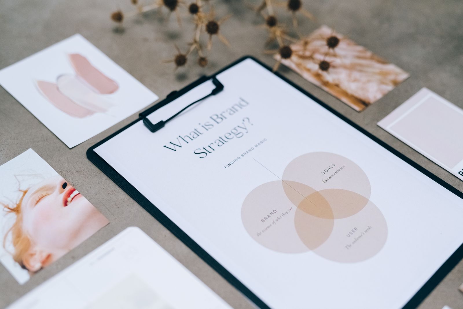 Plateforme de marque : à quoi ça sert ?